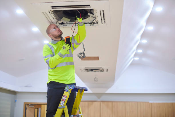 Best HVAC companies near me  in Richland, WA